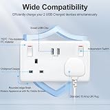RICOKEY Double Plug Socket USB Switched Wall Socket 2 Gang 3.1A 15.5W White view 5