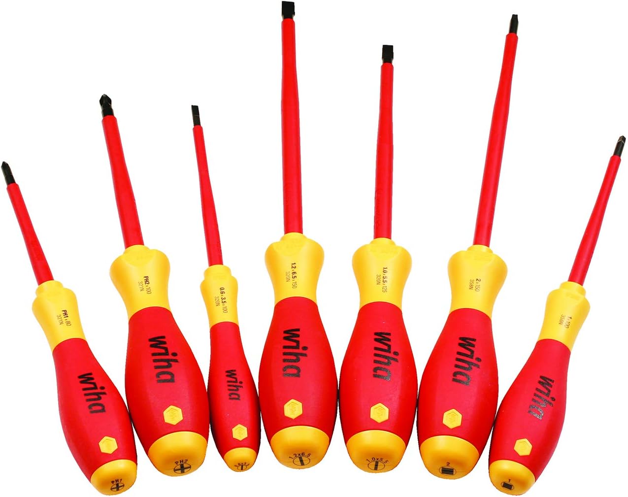 Best  Electrician Screwdriver Set