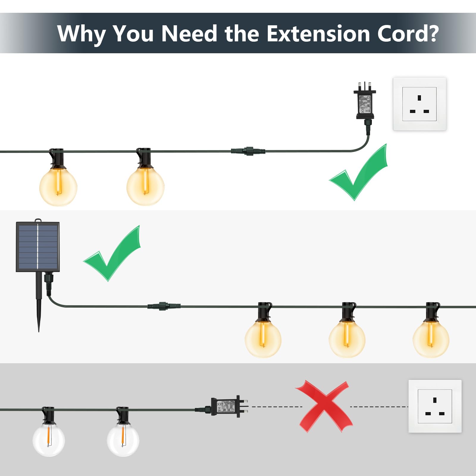 View 2