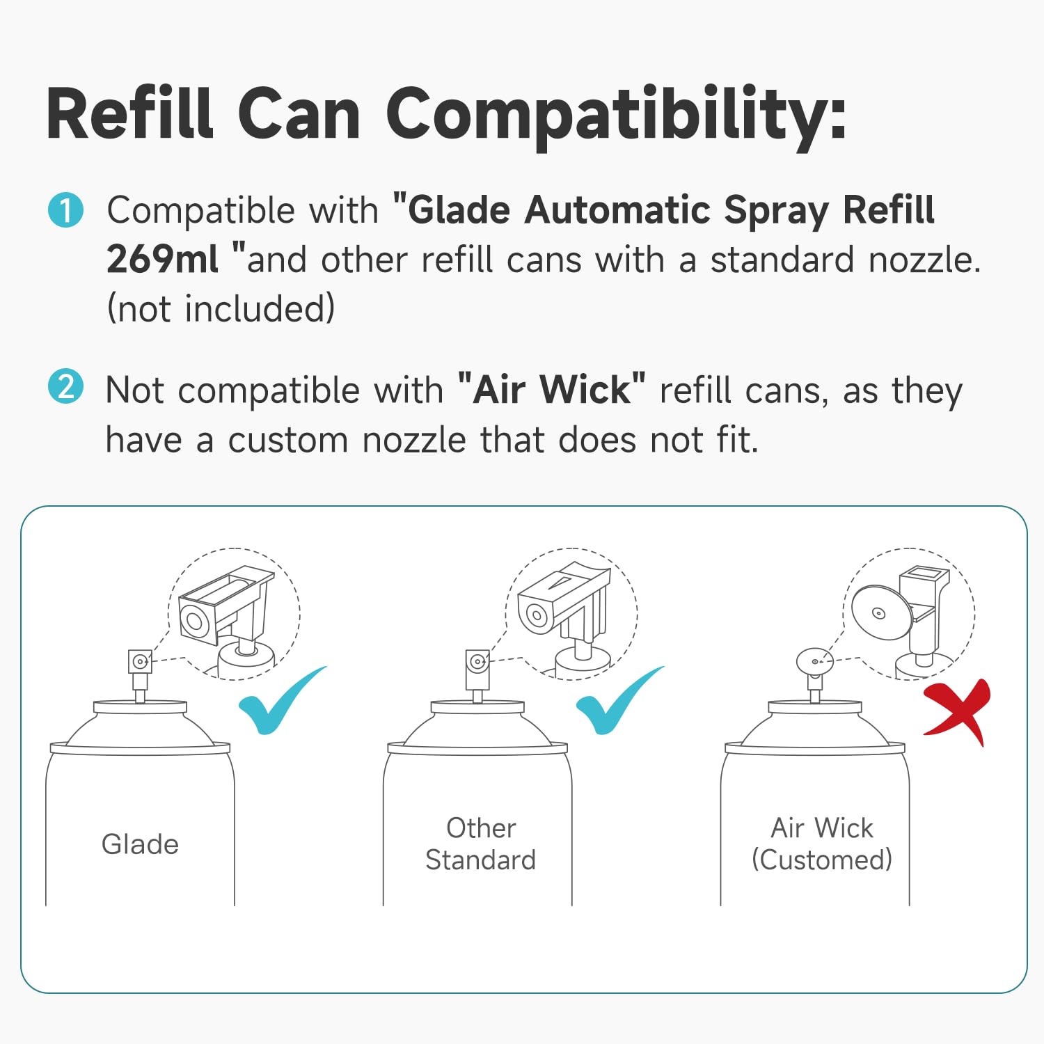 AIKE Automatic Air Fresheners Spray Dispenser – Programmable(Compatible with 