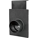 POWERTEC 70133 2-1/2-Inch Blast Gate for Vacuum/Dust Collector
