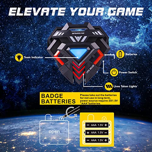 VATOS Laser Tag Set, 2 Mini Guns with Badges, for 2 Players Indoor and Outdoor, Group Activity for Kids Ages 4-7