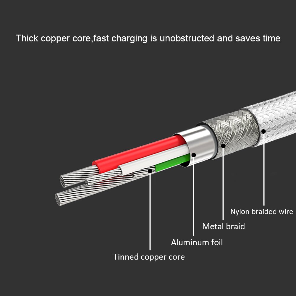[Apple MFi Certified] 2 in 1 Lightning Cable,2Pack 3.3FT Lightning and Micro USB Cable High Speed Sync and Charging Cable for Apple iPhone X 8 7 7 Plus iPad Samsung Nexus HTC and Other Android Phones Tablets