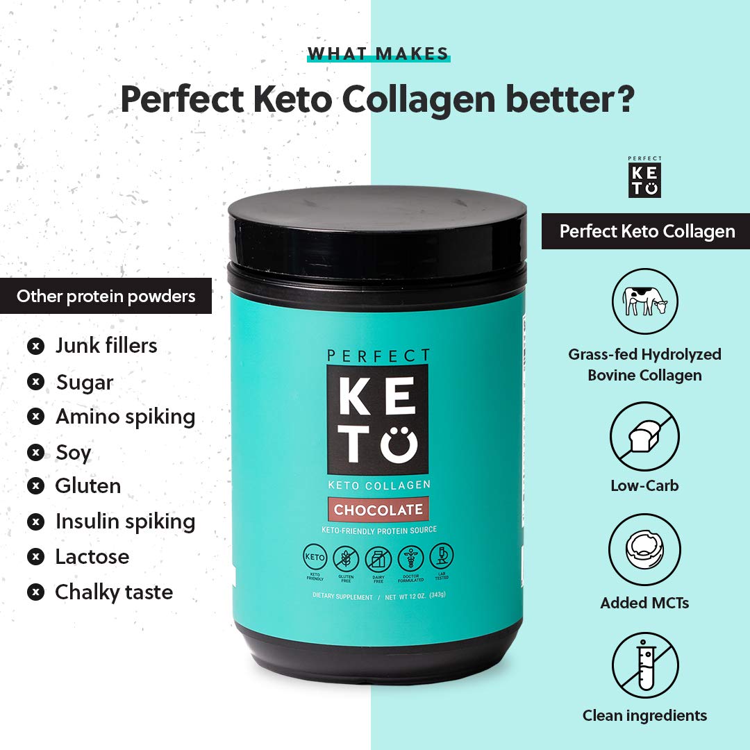 Perfect Keto Collagen Peptides Protein Powder with MCT Oil Grassfed