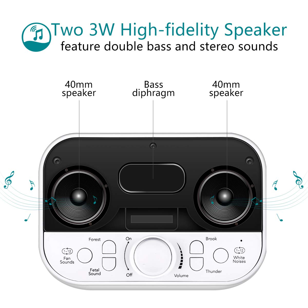 White Noise Machine, AYOUYA Sleep Therapy Machine 28 Soothing Natural Sound with 2×3W Speaker Sleep Timer Adjustable Volume Memory Function Headphone Jack for Light-Sleeper Baby Traveler