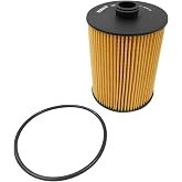 MAHLE Original OX 983D ECO Engine Oil Filter