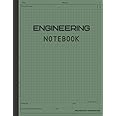 Engineering Notebook: 120 Pages Grid Format, Math Space Science Technology Engineering Math Physics, Graph Paper Composition Notebook, For Student, Teacher, Engineer, Architect, Designer, Scientist…