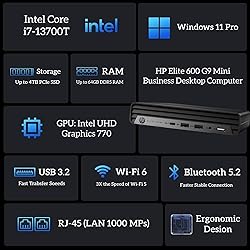 HP Elite 600 G9 Mini Business Desktop