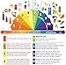 Puna Ph Test Strips -1 pack of 100 Strips