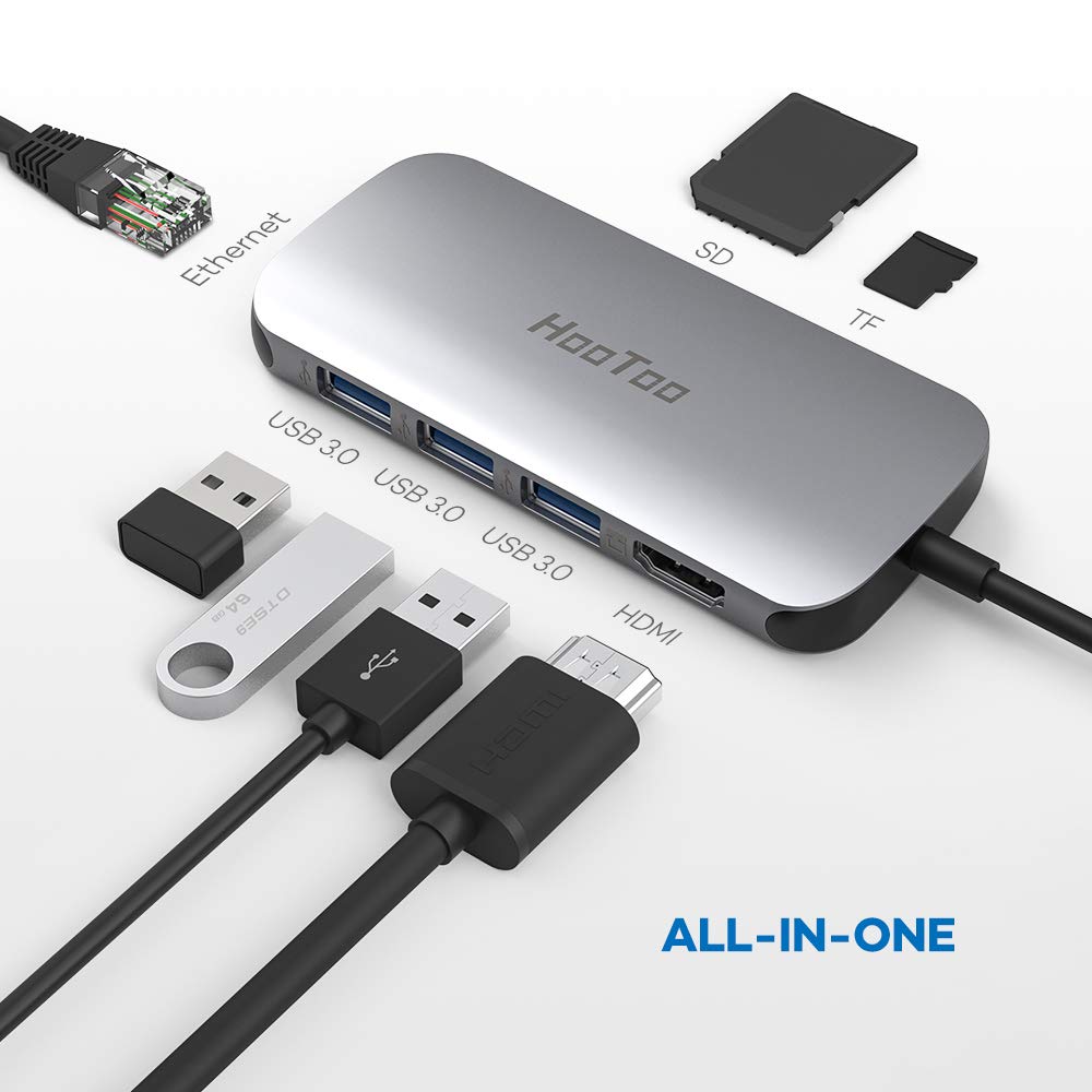 HooToo USB C Hub, 7in1 Adapter with Gigabit Port, SD/TF Card