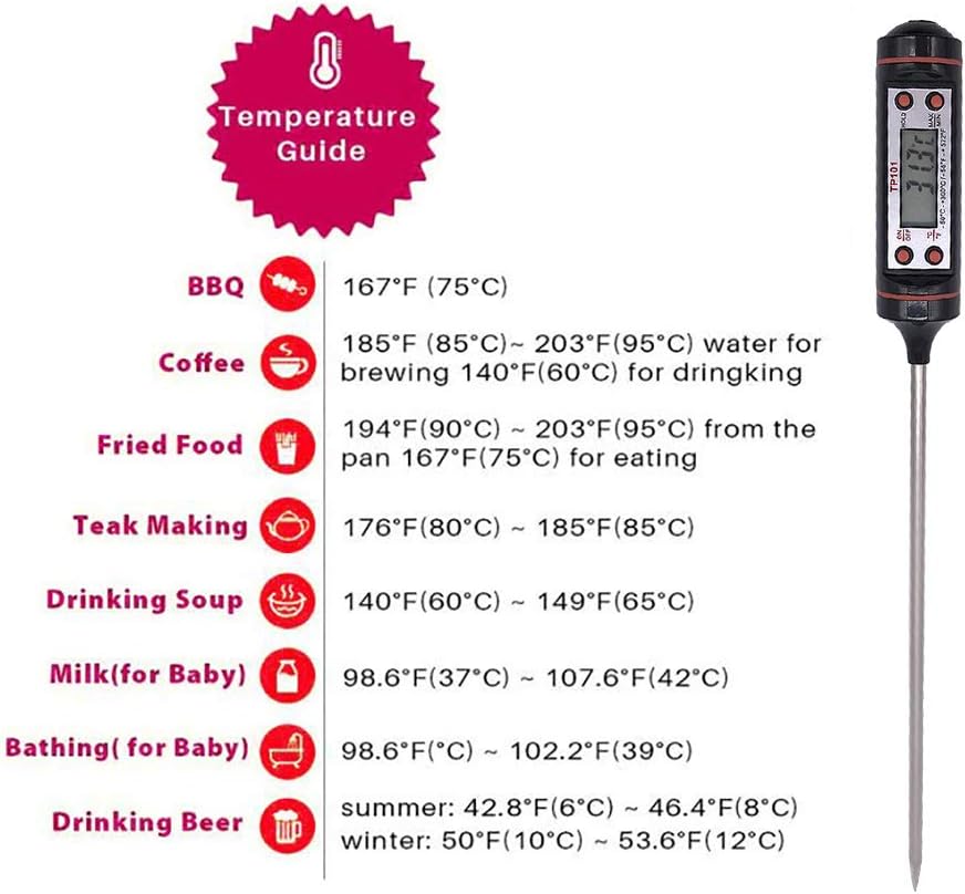 Digital BBQ Meat Thermometer - Instant Read, Multi-Functional with Long Probe for Food Milk, Yogurt, Black - Image 3