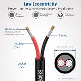 Matugajp 24awg 2x0.2mm2 10M Electrical Wire 2 Conductor UV Black view 4
