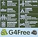 G4Free Packing Cubes 4pcs Value Set for Travel ,Helpful Packing Bags(Purple)