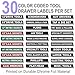 Steellabels - Combo Deal - Magnetic Toolbox Labels plus our best “Master” Set of Socket Labels (green series) for Metric, Torx & SAE tools, fits all Craftsman, Snap On, Mac Tools and Tool Chest