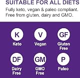 Ketosource Pure C8 MCT Oil 500ml Glass Bottle 99%+ Lab Tested Purity view 7