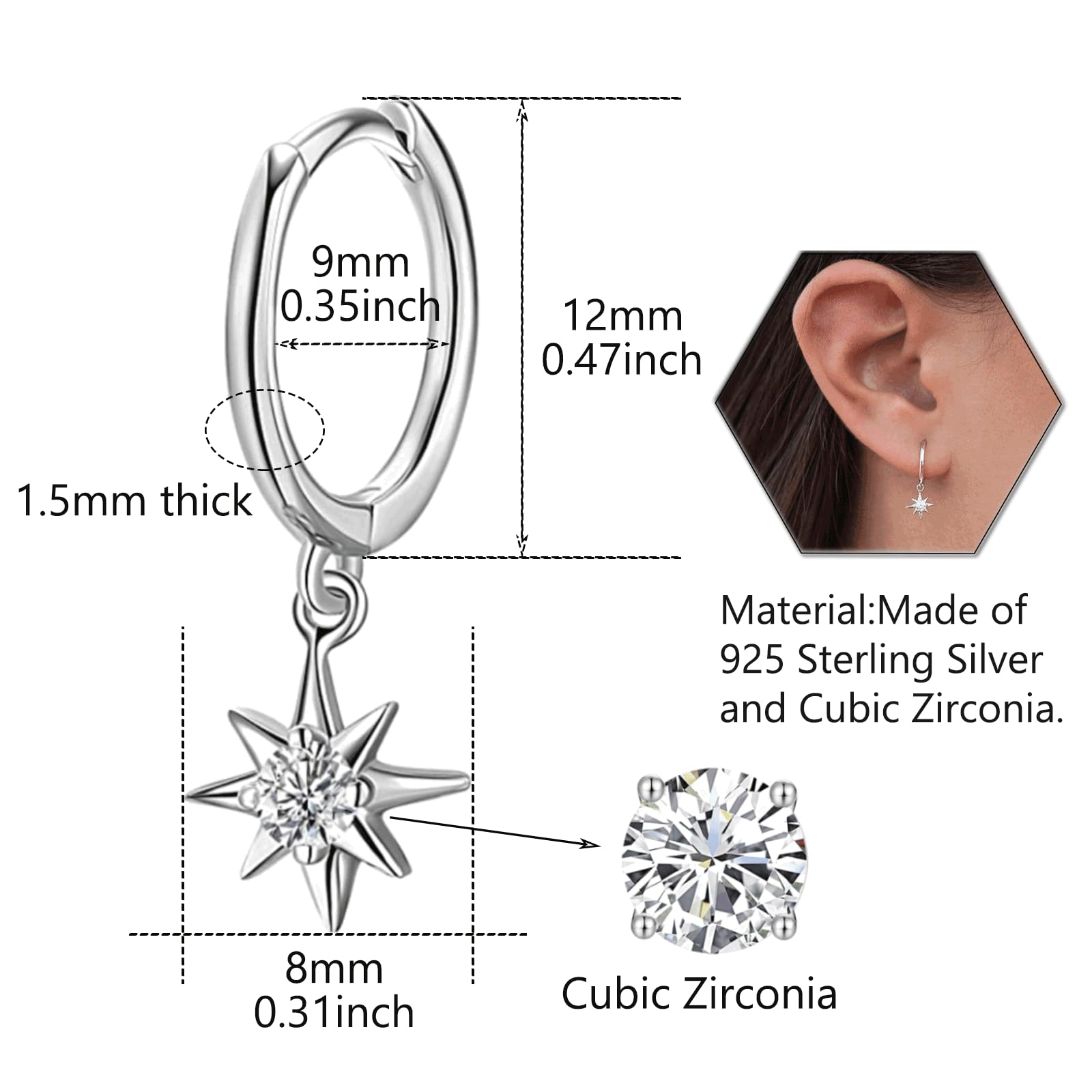View 3