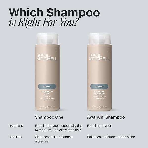 PAUL MITCHELL SHAMPOO ONE, CLEANSES + BALANCES MOISTURE, FOR ALL HAIR TYPES, 3.4 FL. OZ.