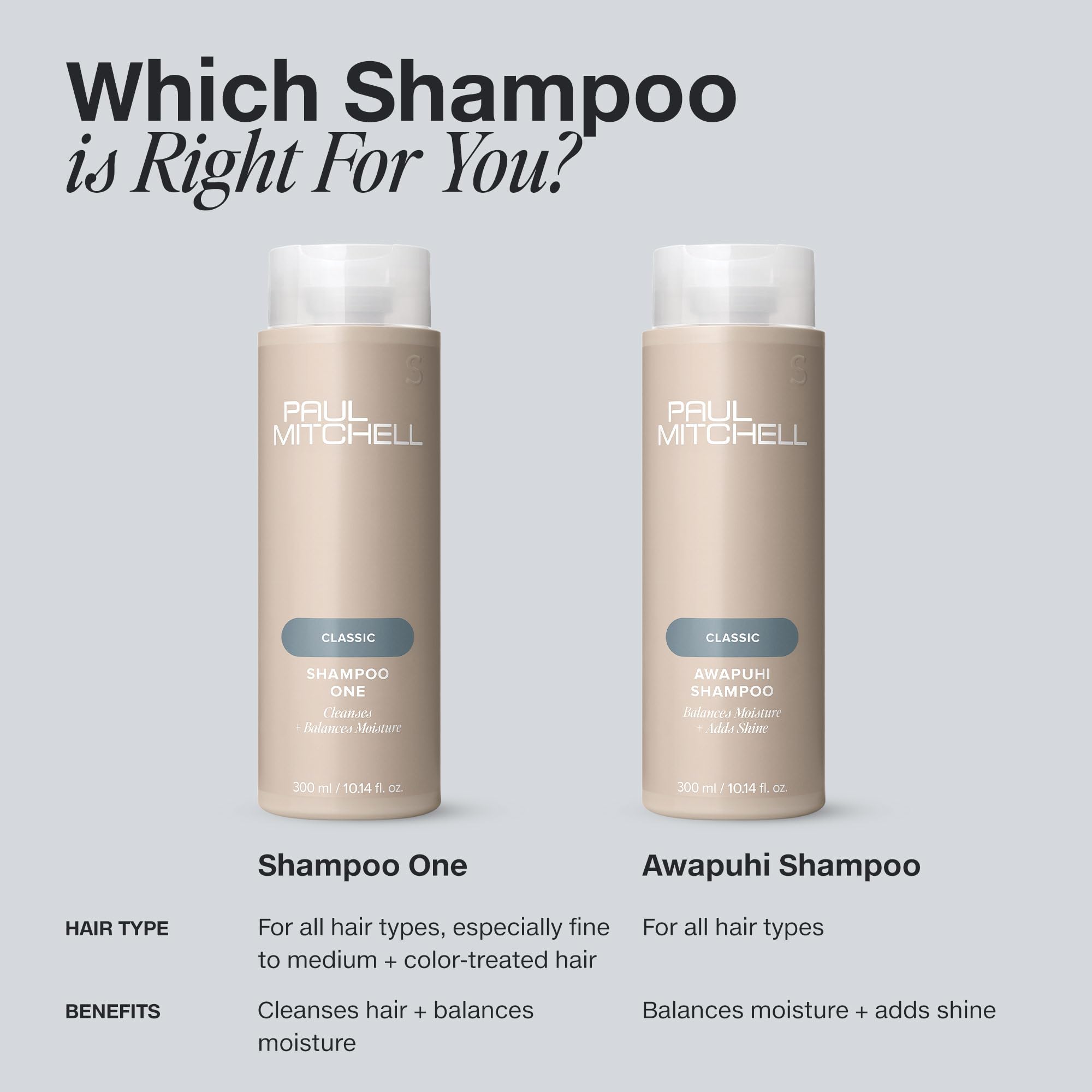 Paul Mitchell Awapuhi Shampoo, Balances Moisture + Adds Shine, For All Hair Types, Especially Fine + Static-Prone Hair