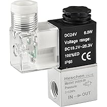 Julakan Sittichai  アキュレイト BV-2 500N ACCURATE BV2-500N-SPJ ジュラルミンノブ – AMBERJACK