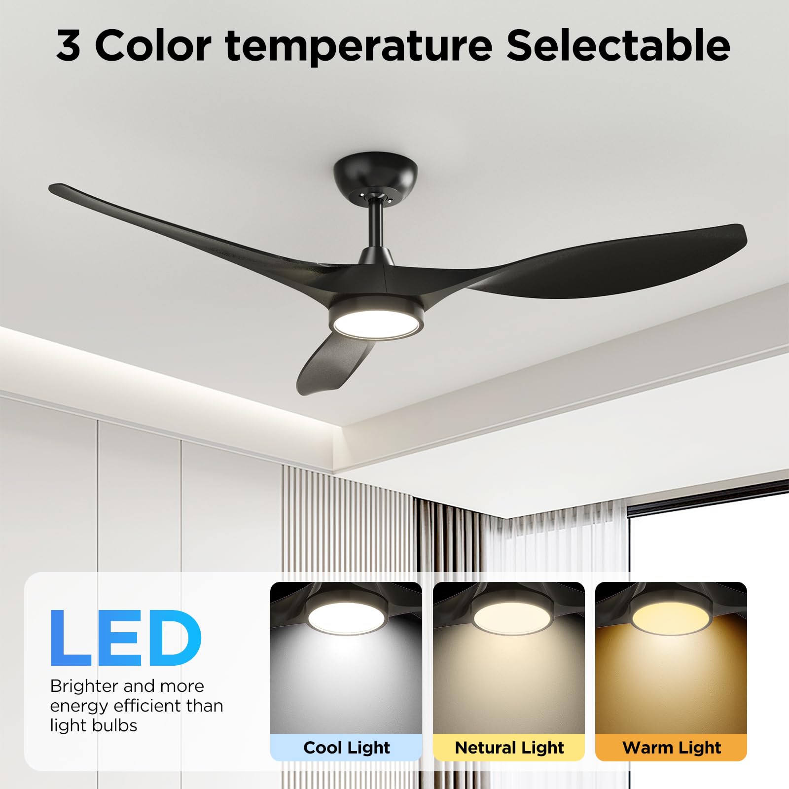 Roomratv Ceiling Fans with Lights, 52 Inch Ceiling Fan with Light and Remote, Black Ceiling Fan, DC Motor, 6 Speed, Quiet Noiseless, 3 CCT, Reversible, Plastic Blades, Indoor for Living Room Bedroom