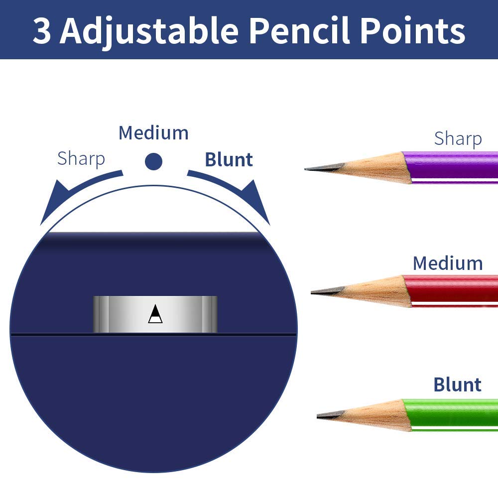 AFMAT Electric Pencil Sharpener, Heavy Duty Pencil Sharpeners, Colored Pencil Sharpner for 6-8mm Pencils, Fast Sharpen in 3-5s, 3 Sharpness Setting, Sharpen 10000 Times for School/Classroom/Teachers
