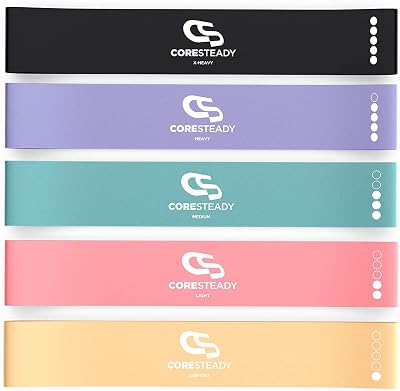 Coresteady 5pc Resistance Bands Set Mini Loop Bands Yoga Home Gym