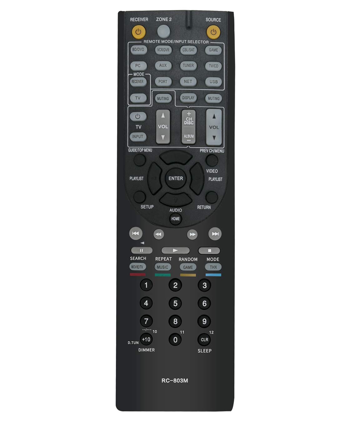 VINABTY RC-803M Replacement Remote Control Fit for ONKYO AV Receiver TX-NR609 TX-NR609B HT-S7409 HT-S8409