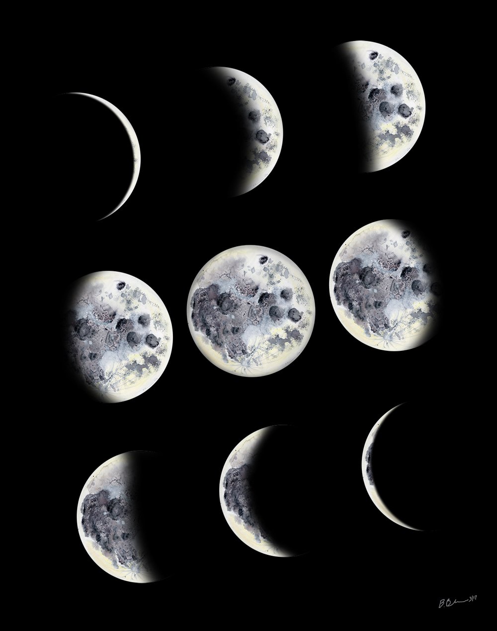 Amazoncom Moon Phases Portrait Solar System Art
