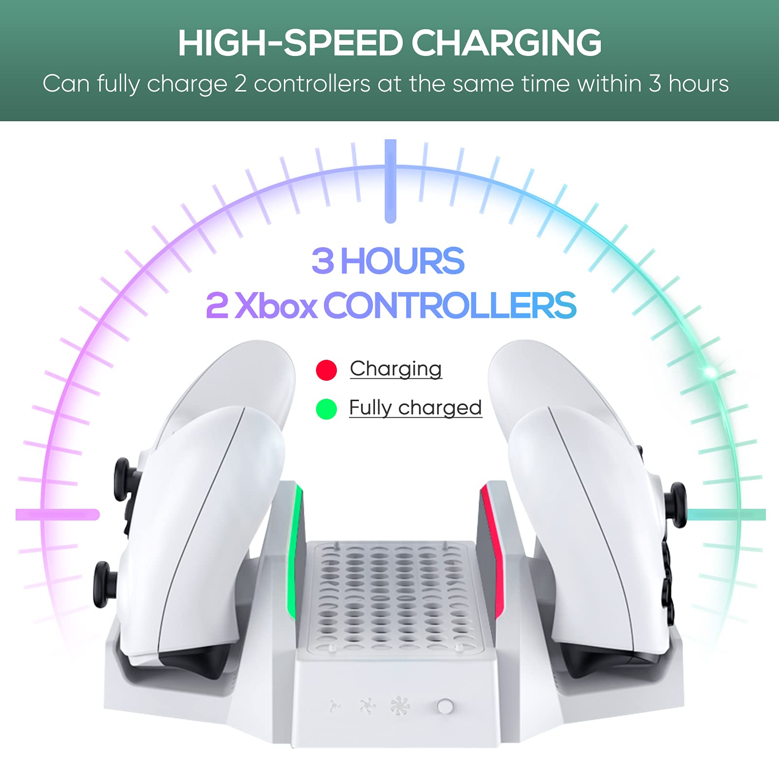 Upgraded Cooling Stand for Xbox Series S with Dual Cooling Fan 3 Level Adjustable Speed, Dual Controller Charger with LED Indicator USB Port -800mAh Rechargeable Battery Pack for XSX|S/One S/One X/One