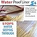 XL Extra Thick Micro Fiber Pet and Dog Door Mat - Super Absorbent. Includes Water Proof Liner - Size 36