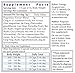 Maximum Strength Nasal and Sinus Infection Congestion Relief Fast Acting | Wellness Booster System Blend Helps Relieve Congested Nose & Headache Pressure, Non Drowsy Decongestant Formula 100 Capsules