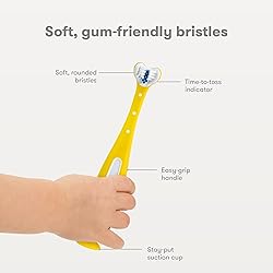 Frida Baby Triple-Angle Toothhugger Training
