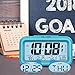 Peakeep Digital Alarm Clock with 2 Alarms for Weekday Mode, Indoor Temperature, Smart Sensor Night Light, Battery Operated Only (Blue)