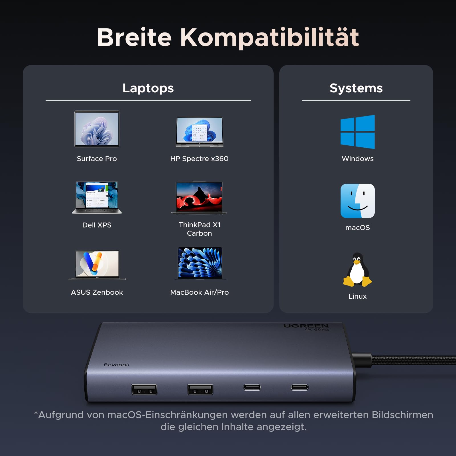 UGREEN Revodok Pro Triple Display Dock USB C Hub 2HDMI DP(4K@60Hz max.), Docking Station mit 10Gbps 4*USB Ports(2*USB A & 2*USB C), PD 100W 8