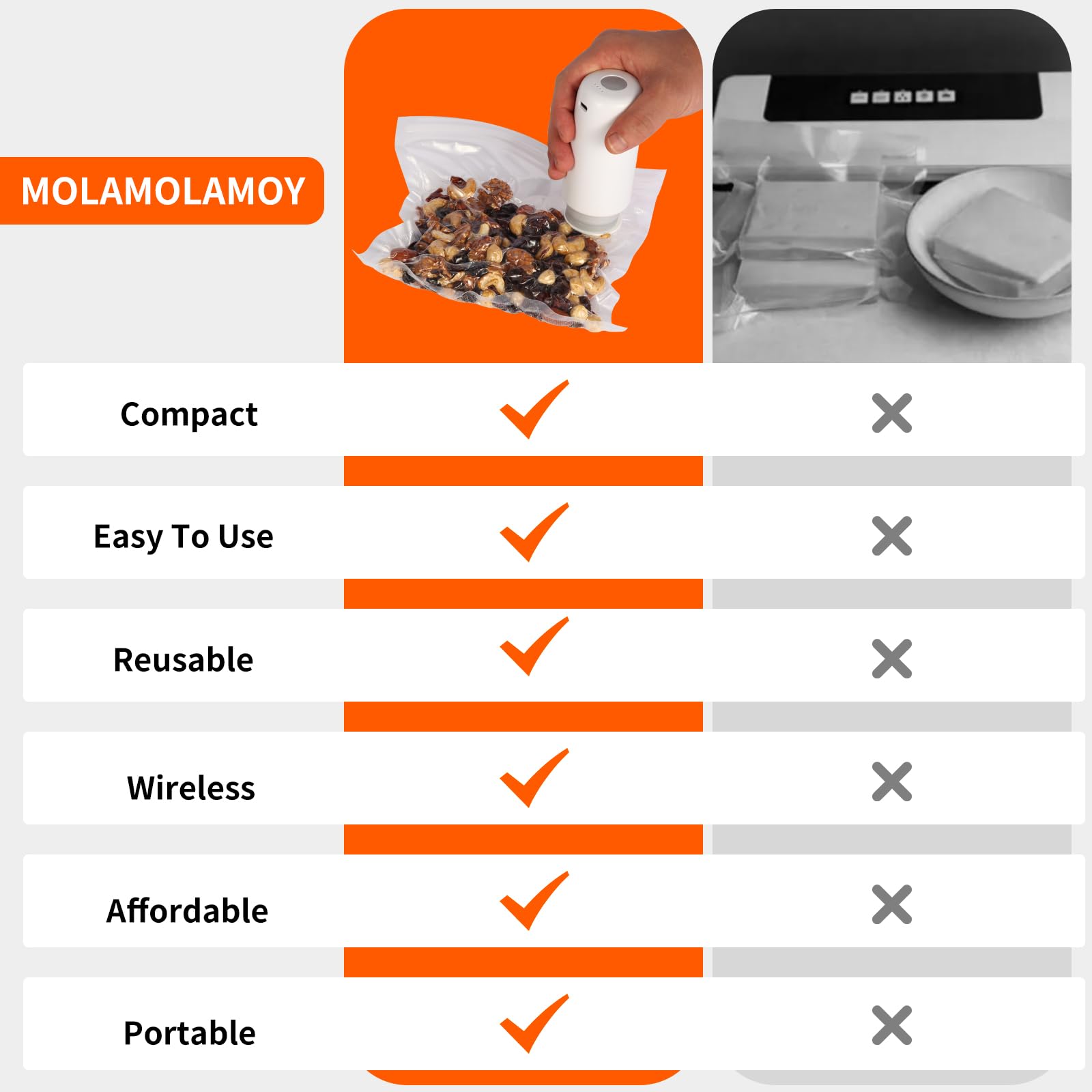 2025 New Handheld Vacuum Sealer for Food storage, Sous Vide and Meal Prep. 1 vacuum machine 2 compact containers and 4 reusable bags, 7-piece Set. Extending freshness up to 5 times longer