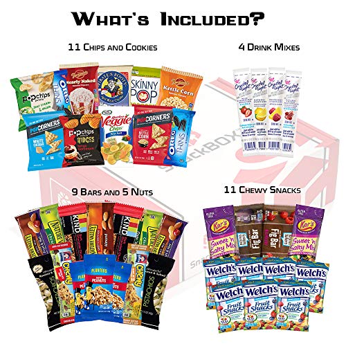 1 Healthy+Package+Students+Christmas+Military