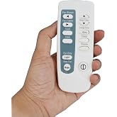 Replacement Remote Control for Frigidaire Window Room Air Conditioner FFRH18L2R21 FFRH08L2R12 FFRH08L2R13 FFRH1122U10 FFRH1122U1E0 FFRH11L2R13 FFRH11L2R14 LRA11PZW110