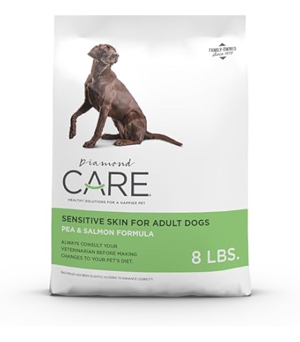 Where Can I Buy Hypoallergenic Dog Food: Top Trusted Stores Revealed