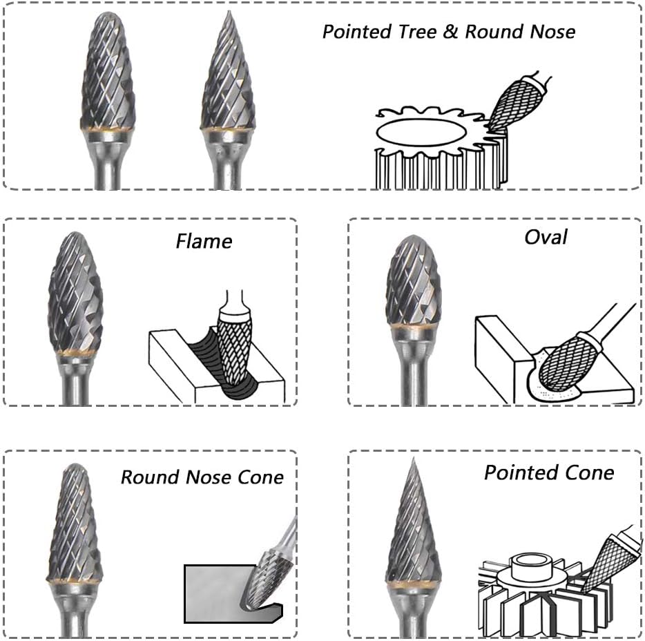 Mesee 10 Pieces Tungsten Carbide Rotary Burrs - Image 5