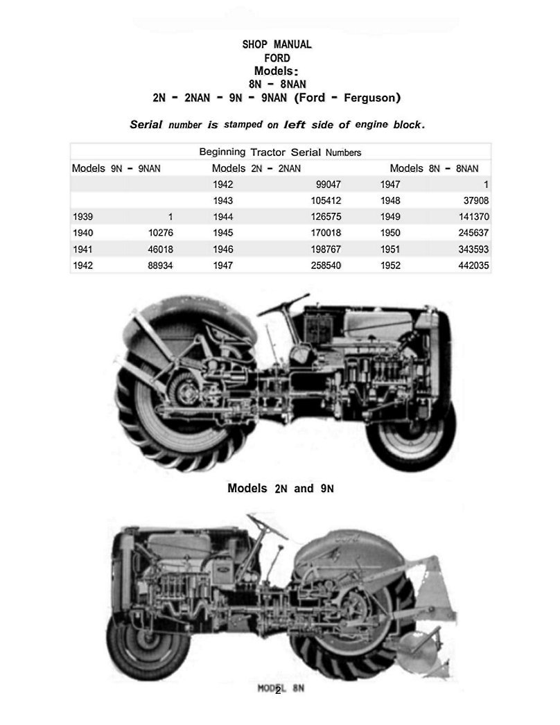 Amazon.com : Remastered Ford Tractor 2N 8N 9N Shop Manual I&T Shop Service  coil binding : Garden & Outdoor