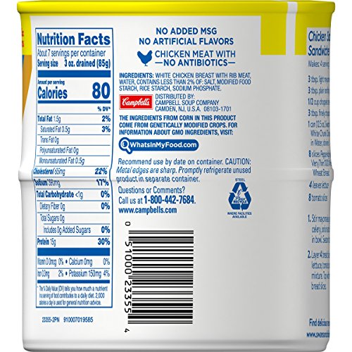 1 Swanson+Premium+White+Chicken+Breast