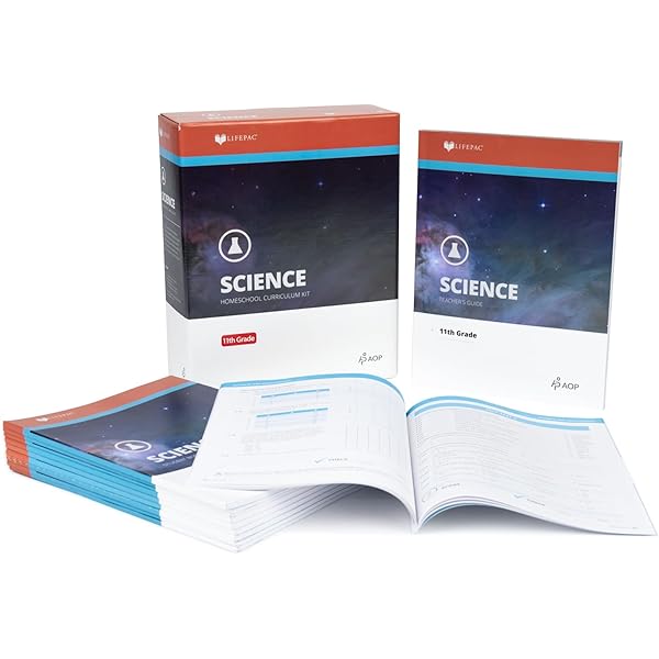 洋書 LIFEPAC SCHOOL 11 LIFEPAC® | History & Geography Box Set | 11th Grade – AOP
