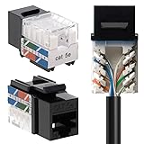 SATMAXIMUM Cat5e Keystone Ethernet Wall Jack Punch
