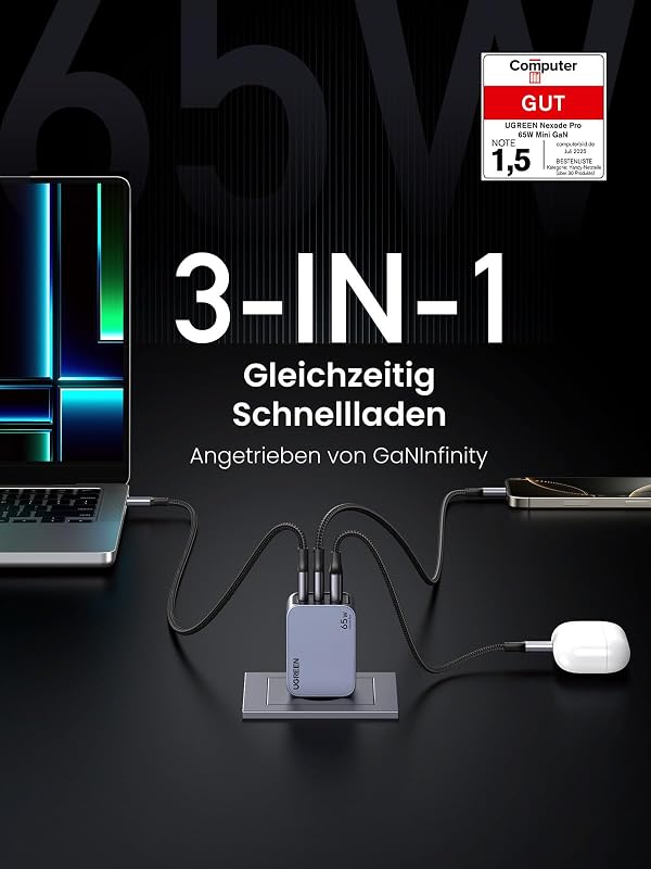 Nexode Pro USB C Ladegerät 65W, Mini GaN Charger 3-Port