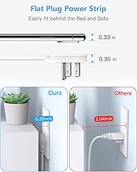 Desk Clamp Power Strip with PD 20W USB C, Desktop
