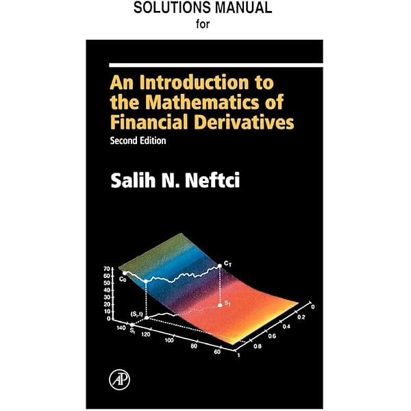 An Introduction to the Mathematics of Financial Derivatives