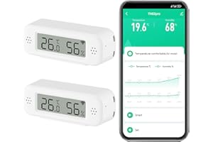 ZECAMIN Smart Digital Thermometer Hygrometer, WiFi Indoor Temperature Humidity Sensor with App Alerts, Mini Room Temperature Meter with Data Storage and Export, Compatible with Alexa. 2PCS