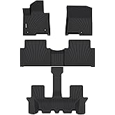 Binmotor-All Weather Floor Mats for Kia Sorento Hybrid 2026 2025-2021(PHEV & HEV), 1st & 2nd & 3rd Row Full Set, Heavy Duty TPE Car Floor Liners Black for Kia Sorento Hybrid Accessories