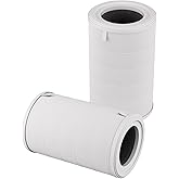 1000 Replacement filter for AirDoctor 1000 Air Purifier, 2-Pack Integrated Premium with Activated Carbon and Pre-Filter