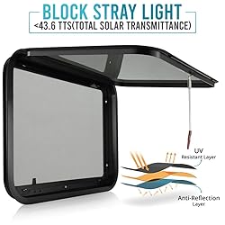 PROFLEX RV Exit Window 30” W X 22” H – Ultra